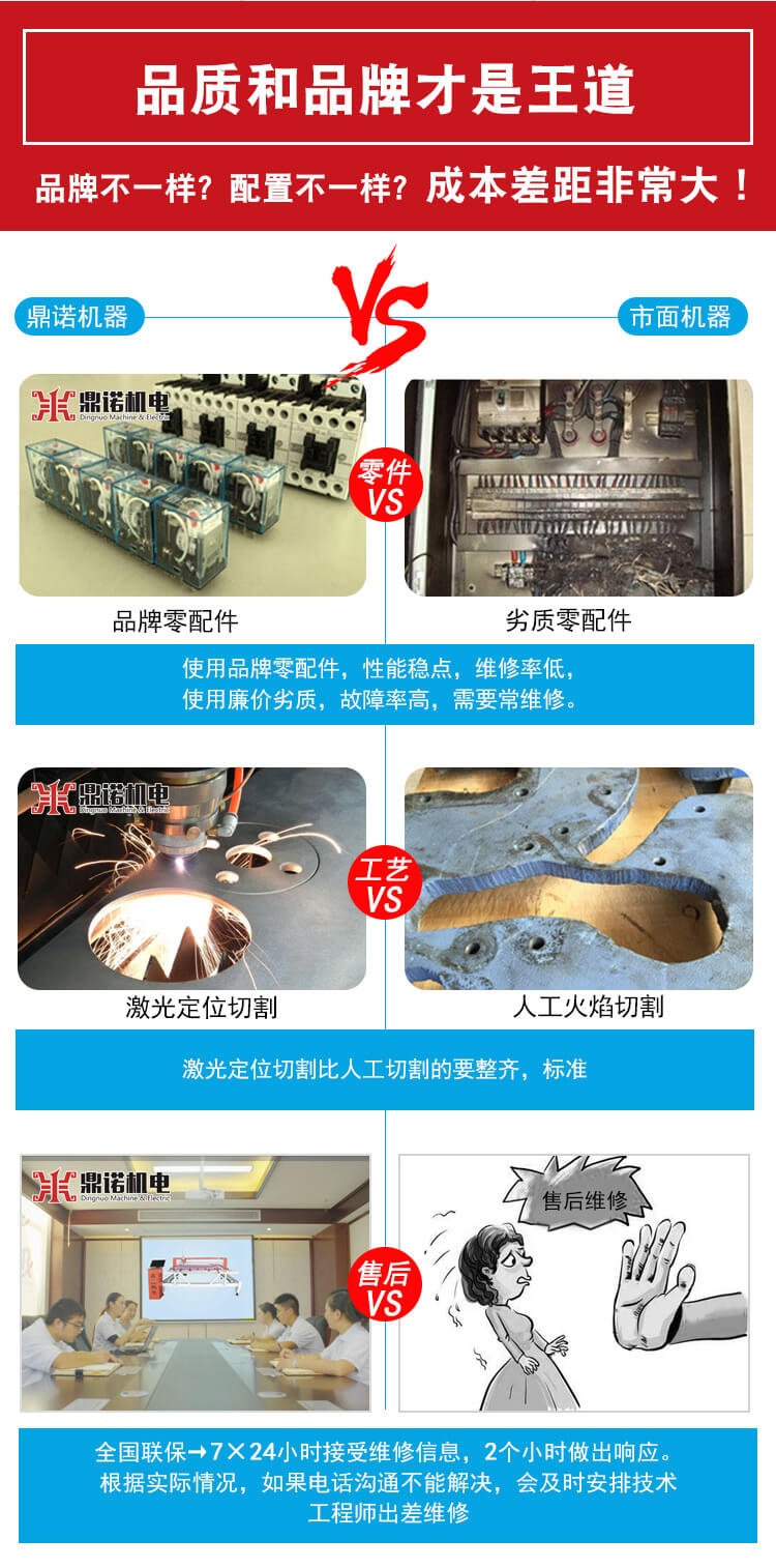 仿絲棉生產(chǎn)線產(chǎn)品說(shuō)明4
