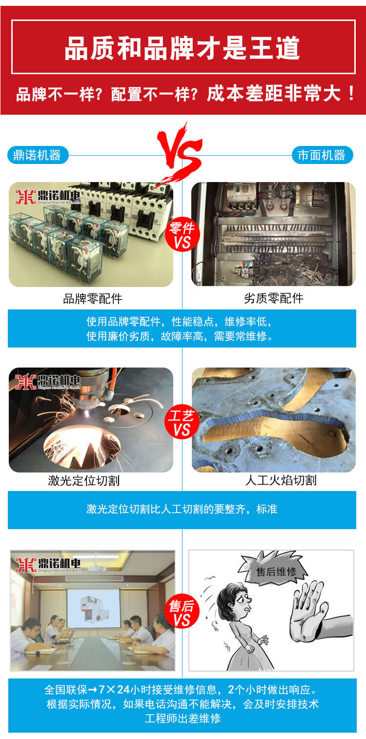 開包機產(chǎn)品說明